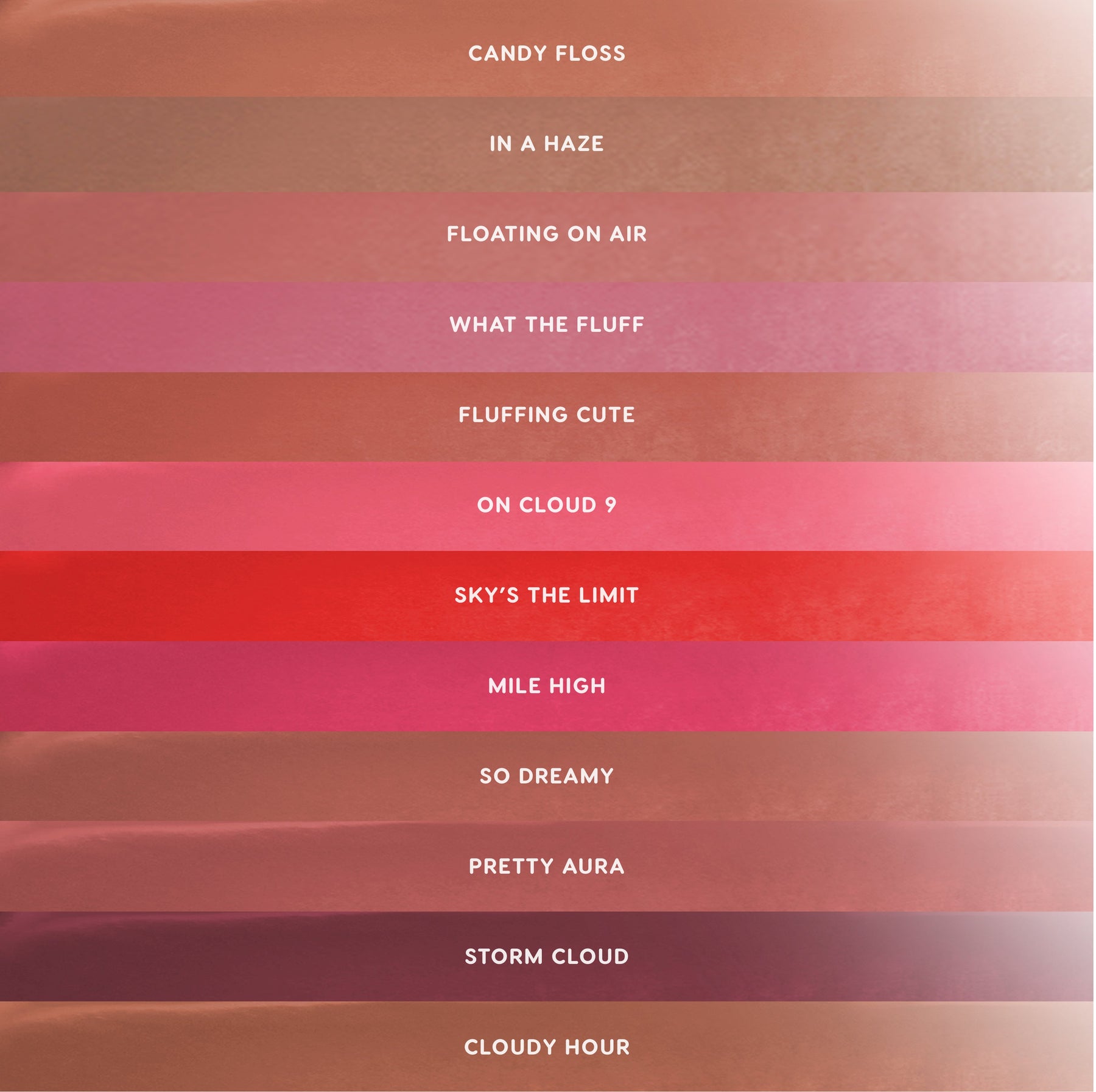 Cloud Kissed - Easy Set