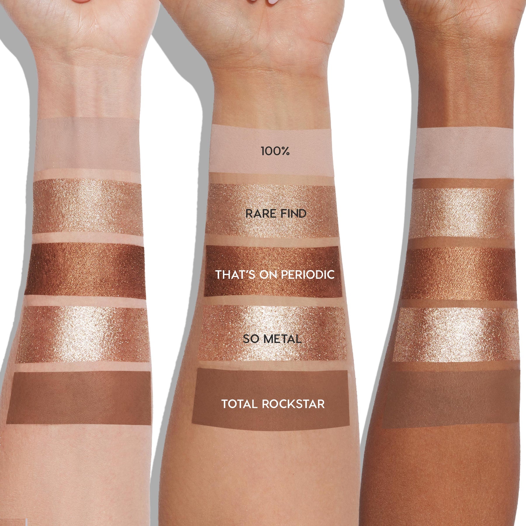 Precious Metals - Easy Set