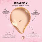So Refined - Ready Routine